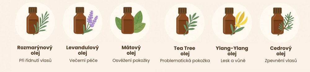 Výber esenciálnych olejov vhodných pre starostlivosť o vlasy