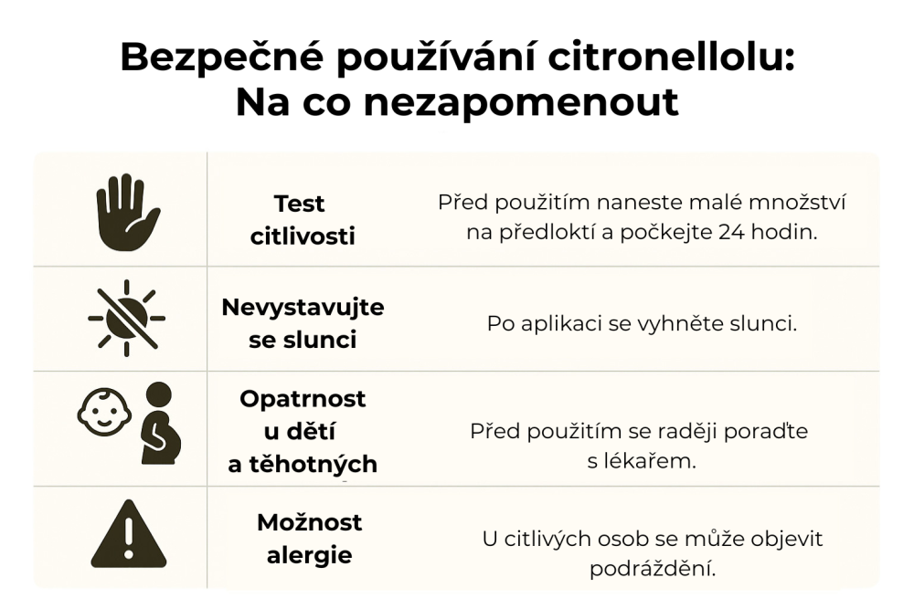 Infografika bezpečného používania citronellolu – test citlivosti, ochrana pred slnkom, opatrnosť u detí a tehotných, možnosť alergie.